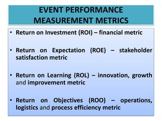 EVENT PERFORMANCE
MEASUREMENT METRICS
• Return on Investment (ROI) – financial metric
• Return on Expectation (ROE) – stakeholder
satisfaction metric
• Return on Learning (ROL) – innovation, growth
and improvement metric
• Return on Objectives (ROO) – operations,
logistics and process efficiency metric
 