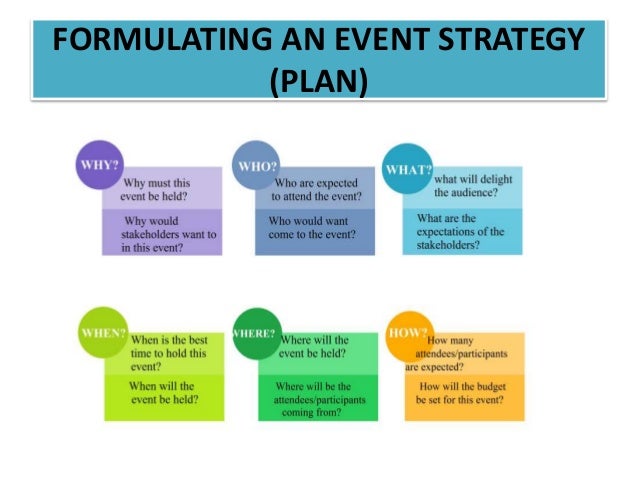 event proposal sample