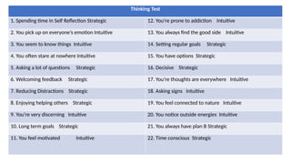 Thinking Test
1. Spending time in Self Reflection Strategic 12. You’re prone to addiction Intuitive
2. You pick up on everyone’s emotion Intuitive 13. You always find the good side Intuitive
3. You seem to know things Intuitive 14. Setting regular goals Strategic
4. You often stare at nowhere Intuitive 15. You have options Strategic
5. Asking a lot of questions Strategic 16. Decisive Strategic
6. Welcoming feedback Strategic 17. You’re thoughts are everywhere Intuitive
7. Reducing Distractions Strategic 18. Asking signs Intuitive
8. Enjoying helping others Strategic 19. You feel connected to nature Intuitive
9. You’re very discerning Intuitive 20. You notice outside energies Intuitive
10. Long term goals Strategic 21. You always have plan B Strategic
11. You feel motivated Intuitive 22. Time conscious Strategic
 