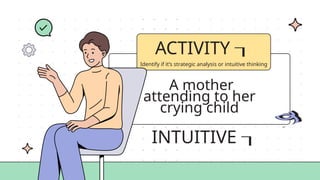 strategic and intuitive thinking.pptx GRADE 12 | PPTX