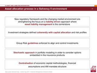 Strategic Asset allocation | PDF