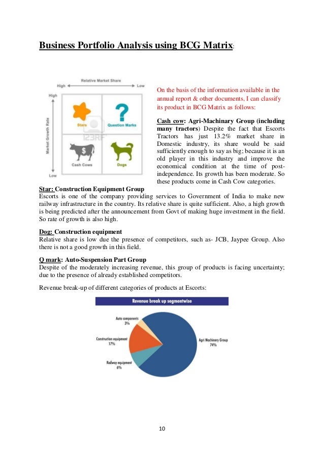 using matrix table audit Strategic escorts of using matrix table audit Strategic escorts of