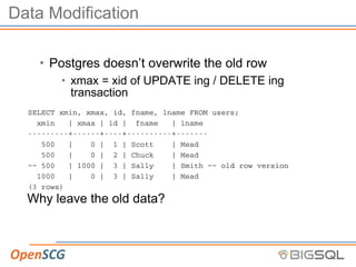 Data Modification
• Postgres doesn’t overwrite the old row
• xmax = xid of UPDATE ing / DELETE ing
transaction
SELECT xmin, xmax, id, fname, lname FROM users;
xmin | xmax | id | fname | lname
---------+------+----+----------+-------
500 | 0 | 1 | Scott | Mead
500 | 0 | 2 | Chuck | Mead
~~ 500 | 1000 | 3 | Sally | Smith ~~ old row version
1000 | 0 | 3 | Sally | Mead
(3 rows)
Why leave the old data?
 