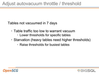 Adjust autovacuum throttle / threshold
Tables not vacuumed in 7 days
• Table traffic too low to warrant vacuum
• Lower thresholds for specific tables
• Starvation (heavy tables need higher thresholds)
• Raise thresholds for busiest tables
 