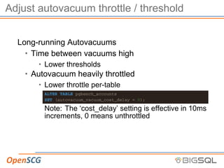 Adjust autovacuum throttle / threshold
Long-running Autovacuums
• Time between vacuums high
• Lower thresholds
• Autovacuum heavily throttled
• Lower throttle per-table
ALTER TABLE pgbench_accounts
SET (autovacuum_vacuum_cost_delay = 0);
Note: The ‘cost_delay’ setting is effective in 10ms
increments, 0 means unthrottled
 