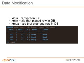 Data Modification
• xid = Transaction ID
• xmin = xid that placed row in DB
• xmax = xid that changed row in DB
SELECT xmin, xmax, id, fname, lname FROM users;
xmin | xmax | id | fname | lname
---------+------+----+----------+-------
500 | 0 | 1 | Scott | Mead
500 | 0 | 2 | Chuck | Mead
500 | 0 | 3 | Sally | Smith
(3 rows)
 