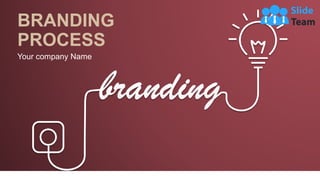 BRANDING
PROCESS
Your company Name
 