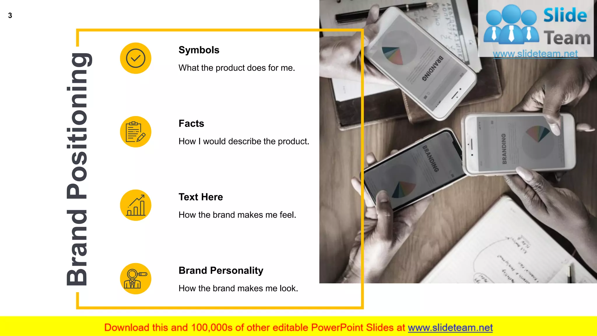3
Symbols
What the product does for me.
Facts
How I would describe the product.
Text Here
How the brand makes me feel.
Brand Personality
How the brand makes me look.
BrandPositioning
 