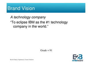 Brand Vision
 A technology company
 “To eclipse IBM as the #1 technology
   company in the world.”




                                               Grade = 91


 Kevin Clancy, Copernicus, Counter Intuitive
 
