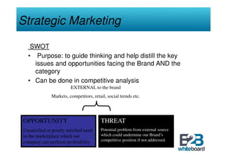 Strategic Marketing

   SWOT
  • Purpose: to guide thinking and help distill the key
    issues and opportunities facing the Brand AND the
    category
  • Can be done in competitive analysis
                        EXTERNAL to the brand
              Markets, competitors, retail, social trends etc.




OPPORTUNITY                             THREAT
Unsatisfied or poorly satisfied need    Potential problem from external source
in the marketplace which our            which could undermine our Brand’s
company can perform profitability       competitive position if not addressed.
 