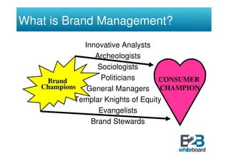 What is Brand Management?
              Innovative Analysts
                 Archeologists
                  Sociologists
    Brand          Politicians      CONSUMER
   Champions   General Managers CHAMPION
            Templar Knights of Equity
                  Evangelists
                Brand Stewards
 