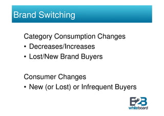 Brand Switching

  Category Consumption Changes
  • Decreases/Increases
  • Lost/New Brand Buyers

  Consumer Changes
  • New (or Lost) or Infrequent Buyers
 