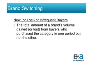 Brand Switching

  New (or Lost) or Infrequent Buyers
  • The total amount of a brand’s volume
    gained (or lost) from buyers who
    purchased the category in one period but
    not the other.
 