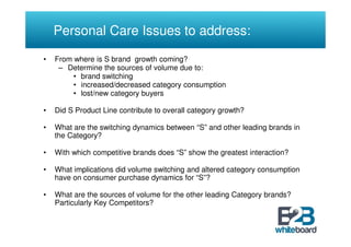 Personal Care Issues to address:

•   From where is S brand growth coming?
     – Determine the sources of volume due to:
         • brand switching
         • increased/decreased category consumption
         • lost/new category buyers

•   Did S Product Line contribute to overall category growth?

•   What are the switching dynamics between “S” and other leading brands in
    the Category?

•   With which competitive brands does “S” show the greatest interaction?

•   What implications did volume switching and altered category consumption
    have on consumer purchase dynamics for “S”?

•   What are the sources of volume for the other leading Category brands?
    Particularly Key Competitors?
 