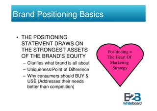 Strategic Brand Management Slide 108
