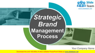 Your Company Name
Strategic
Brand
Management
Process
1
 