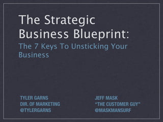 The Strategic
Business Blueprint:
The 7 Keys To Unsticking Your
Business




TYLER GARNS         JEFF MASK
DIR. OF MARKETING   “THE CUSTOMER GUY”
@TYLERGARNS         @MASKMANSURF
 