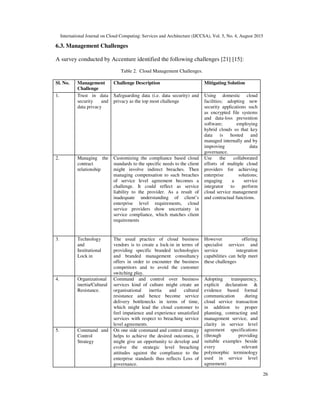 International Journal on Cloud Computing: Services and Architecture (IJCCSA), Vol. 5, No. 4, August 2015
26
6.3. Management Challenges
A survey conducted by Accenture identified the following challenges [21] [15]:
Table 2. Cloud Management Challenges.
Sl. No. Management
Challenge
Challenge Description Mitigating Solution
1. Trust in data
security and
data privacy
Safeguarding data (i.e. data security) and
privacy as the top most challenge
Using domestic cloud
facilities; adopting new
security applications such
as encrypted file systems
and data-loss prevention
software; employing
hybrid clouds so that key
data is hosted and
managed internally and by
improving data
governance.
2. Managing the
contract
relationship
Customizing the compliance based cloud
standards to the specific needs to the client
might involve indirect breaches. Then
managing compensation to such breaches
of service level agreement becomes a
challenge. It could reflect as service
liability to the provider. As a result of
inadequate understanding of client’s
enterprise level requirements, cloud
service providers show uncertainty in
service compliance, which matches client
requirements
Use the collaborated
efforts of multiple cloud
providers for achieving
enterprise solutions;
engaging a service
integrator to perform
cloud service management
and contractual functions.
3. Technology
and
Institutional
Lock in
The usual practice of cloud business
vendors is to create a lock-in in terms of
providing specific branded technologies
and branded management consultancy
offers in order to encounter the business
competitors and to avoid the customer
switching play.
However offering
specialist services and
service integration
capabilities can help meet
these challenges
4. Organizational
inertia/Cultural
Resistance.
Command and control over business
services kind of culture might create an
organisational inertia and cultural
resistance and hence become service
delivery bottlenecks in terms of time,
which might lead the cloud customer to
feel impatience and experience unsatisfied
services with respect to breaching service
level agreements.
Adopting transparency,
explicit declaration &
evidence based formal
communication during
cloud service transaction
in addition to proper
planning, contracting and
management service, and
clarity in service level
agreement specifications
(through providing
suitable examples beside
every relevant
polymorphic terminology
used in service level
agreement)
5. Command and
Control
Strategy
On one side command and control strategy
helps to achieve the desired outcomes, it
might give an opportunity to develop and
evolve the strategic level breaching
attitudes against the compliance to the
enterprise standards thus reflects Loss of
governance.
 