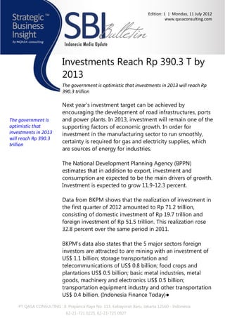 Edition: 1 | Monday, 11 July 2012
                                                                                 www.qasaconsulting.com




                          Investments Reach Rp 390.3 T by
                          2013
                          The government is optimistic that investments in 2013 will reach Rp
                          390.3 trillion

                          Next year's investment target can be achieved by
                          encouraging the development of road infrastructures, ports
The government is         and power plants. In 2013, investment will remain one of the
optimistic that           supporting factors of economic growth. In order for
investments in 2013       investment in the manufacturing sector to run smoothly,
will reach Rp 390.3
                          certainty is required for gas and electricity supplies, which
trillion
                          are sources of energy for industries.

                          The National Development Planning Agency (BPPN)
                          estimates that in addition to export, investment and
                          consumption are expected to be the main drivers of growth.
                          Investment is expected to grow 11.9-12.3 percent.

                          Data from BKPM shows that the realization of investment in
                          the first quarter of 2012 amounted to Rp 71.2 trillion,
                          consisting of domestic investment of Rp 19.7 trillion and
                          foreign investment of Rp 51.5 trillion. This realization rose
                          32.8 percent over the same period in 2011.

                          BKPM’s data also states that the 5 major sectors foreign
                          investors are attracted to are mining with an investment of
                          US$ 1.1 billion; storage transportation and
                          telecommunications of US$ 0.8 billion; food crops and
                          plantations US$ 0.5 billion; basic metal industries, metal
                          goods, machinery and electronics US$ 0.5 billion;
                          transportation equipment industry and other transportation
                          US$ 0.4 billion. (Indonesia Finance Today)●
    PT QASA CONSULTING : Jl. Prapanca Raya No. 113, Kebayoran Baru, Jakarta 12160 - Indonesia
                            62-21-721 0225, 62-21-725 0927
 