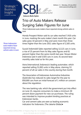 Edition: 2 | Monday, 20 July 2012
                                                                                 www.qasaconsulting.com




                          Trio of Auto Makers Release
                          Surging Sales Figures for June
                          Three Indonesian auto makers have reported strong vehicle sales in
                          June

                          Honda Prospect Motor said its car sales reached 7,410 units
                          in June, marking the auto maker’s best month this year. Car
                          sales grew 10 percent in May and were more than three
Three Indonesian          times higher than the June 2011 sales figure of 2,165 units.
auto makers have
reported strong
                          Suzuki Indomobil Sales reported selling 12,121 cars in June,
vehicle sales in June
                          a rise of 25 percent from its May sales figures and 61
                          percent higher than the same month last year. Nissan Motor
                          Indonesia said it sold 5,925 cars in June, its second-best
                          monthly sales total so far this year.

                          Astra International, Indonesia’s leading automaker, which
                          reported selling 51,002 units in May alone, claiming 53
                          percent of all car sales in the country during that month.

                          The Association of Indonesian Automotive Industries
                          (Gaikindo) has reduced its sales target for the year to
                          850,000 cars from an initial forecast of 1 million on concern
                          about the regulation.

                          The new banking rule, which the government put into effect
                          on June 15, requires consumers to make a minimum 30
                          percent down payment for new car purchases. The ruling
                          was intended to improve prudent lending practices at
                          Indonesian banks.
                          Car and cement sales are seen as leading economic
                          indicators for Indonesia. (The Jakarta Globe)●


    PT QASA CONSULTING : Jl. Prapanca Raya No. 113, Kebayoran Baru, Jakarta 12160 - Indonesia
                            62-21-721 0225, 62-21-725 0927
 