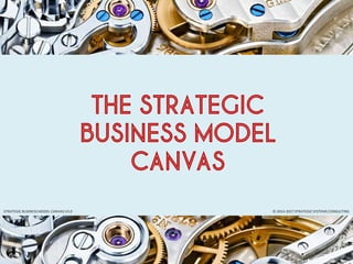 © 2014-2017 STRATEGIC SYSTEMS CONSULTINGSTRATEGIC BUSINESS MODEL CANVAS V3.0
THE STRATEGIC
BUSINESS MODEL
CANVAS
 