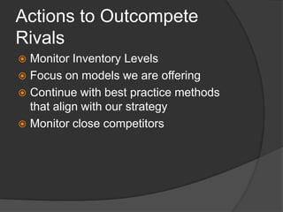 Actions to Outcompete RivalsMonitor Inventory LevelsFocus on models we are offeringContinue with best practice methods that align with our strategyMonitor close competitors 