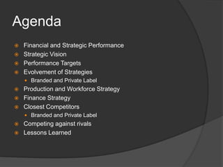 AgendaFinancial and Strategic PerformanceStrategic VisionPerformance TargetsEvolvement of StrategiesBranded and Private LabelProduction and Workforce StrategyFinance StrategyClosest CompetitorsBranded and Private LabelCompeting against rivalsLessons Learned