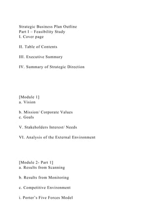 Strategic Business Plan Outline
Part I – Feasibility Study
I. Cover page
II. Table of Contents
III. Executive Summary
IV. Summary of Strategic Direction
[Module 1]
a. Vision
b. Mission/ Corporate Values
c. Goals
V. Stakeholders Interest/ Needs
VI. Analysis of the External Environment
[Module 2- Part 1]
a. Results from Scanning
b. Results from Monitoring
c. Competitive Environment
i. Porter’s Five Forces Model
 