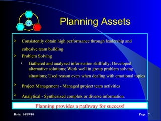 Planning Assets Consistently obtain high performance through leadership and cohesive team building   Problem Solving  Gathered and analyzed information skillfully; Developed alternative solutions; Work well in group problem solving situations; Used reason even when dealing with emotional topics   Project Management - Managed project team activities   Analytical - Synthesized complex or diverse information.   Date:  04/09/10 Page:  Planning provides a pathway for success! SK 