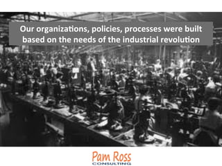 Our	
  organiza_ons,	
  policies,	
  processes	
  were	
  built	
  
based	
  on	
  the	
  needs	
  of	
  the	
  industrial	
  revolu_on	
  
 