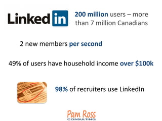 49%	
  of	
  users	
  have	
  household	
  income	
  over	
  $100k	
  
200	
  million	
  users	
  –	
  more	
  
than	
  7	
  million	
  Canadians	
  
98%	
  of	
  recruiters	
  use	
  LinkedIn	
  
2	
  new	
  members	
  per	
  second	
  
 