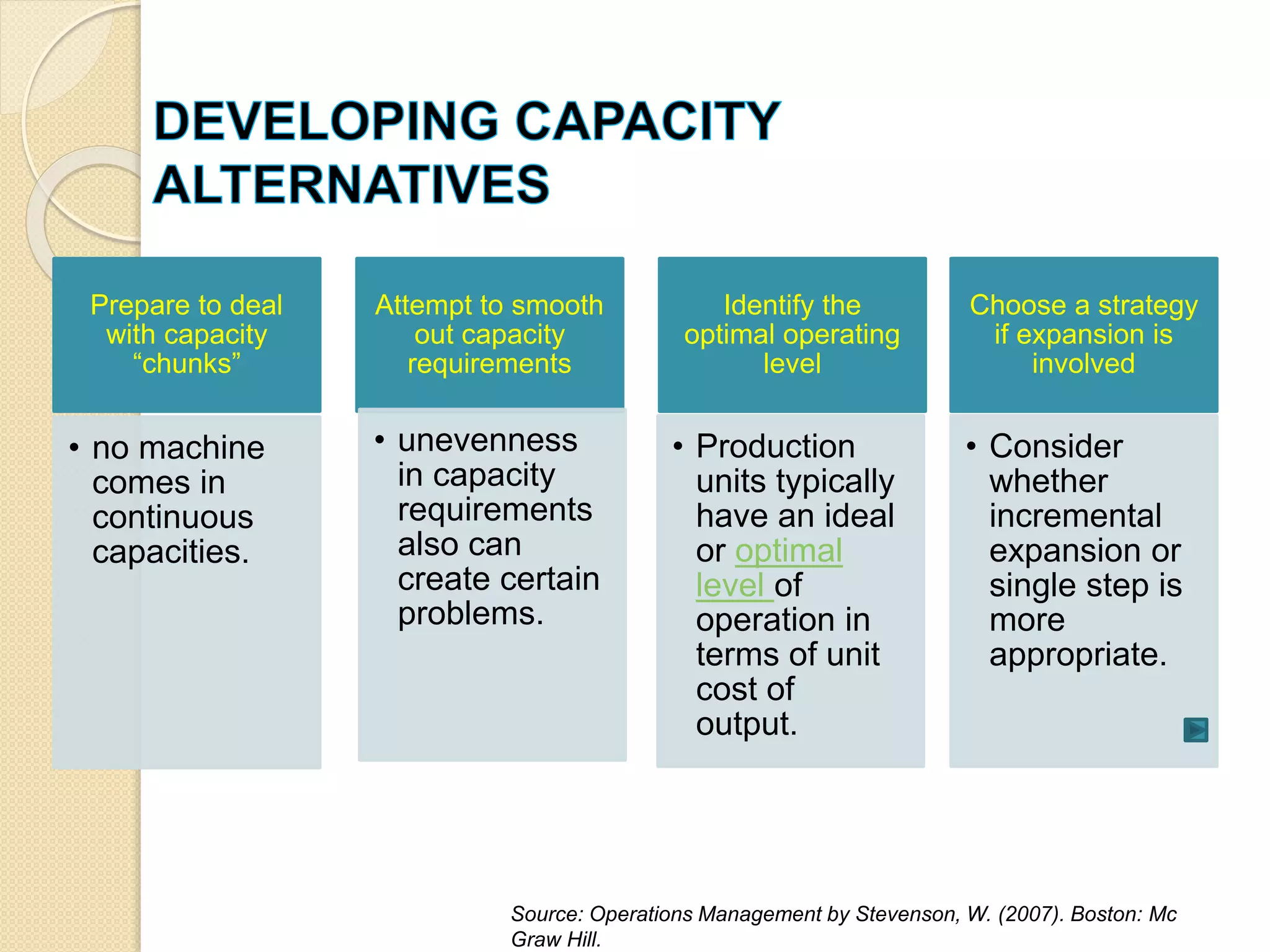 Strategic capacity planning | PPTX