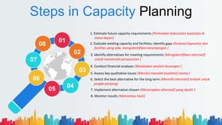 STRATEGIC CAPACITY PLANNING 1.pptx
