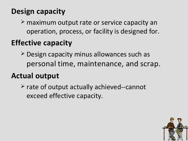 Design Effective And Actual Capacity | strategic capacity planning for products and services Design Effective And Actual Capacity | strategic capacity planning for products and services