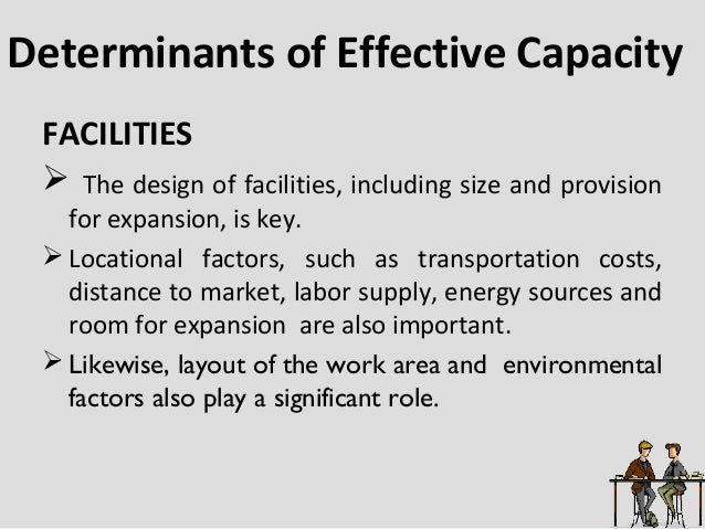 Strategic capacity planning for products and services