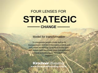 STRATEGIC
FOUR LENSES FOR
CHANGE
Model for transformation
In companies people come and go in
management, self doubt become...