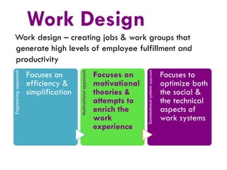 Work Design
Focuses on
motivational
theories &
attempts to
enrich the
work
experience

Sociotechnical systems approach

Focuses on
efficiency &
simplification

Motivational approach

Engineering approach

Work design – creating jobs & work groups that
generate high levels of employee fulfillment and
productivity
Focuses to
optimize both
the social &
the technical
aspects of
work systems

 