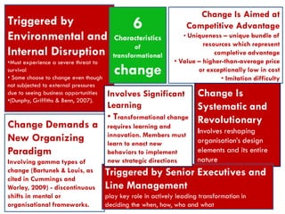 Triggered by
Environmental and
Internal Disruption
•Must experience a severe threat to
survival
• Some choose to change even though
not subjected to external pressures
due to seeing business opportunities
•(Dunphy, Griffiths & Benn, 2007).

Change Demands a
New Organizing
Paradigm
Involving gamma types of
change (Bartunek & Louis, as
cited in Cummings and
Worley, 2009) - discontinuous
shifts in mental or
organisational frameworks.

6
Characteristics
of
transformational

change

Change Is Aimed at
Competitive Advantage
• Uniqueness – unique bundle of

resources which represent
completive advantage
• Value – higher-than-average price
or exceptionally low in cost
• Imitation difficulty

Involves Significant Change Is
Learning
Systematic and
• Transformational change Revolutionary
requires learning and
innovation. Members must
learn to enact new
behaviors to implement
new strategic directions

Involves reshaping
organisation‟s design
elements and its entire
nature

Triggered by Senior Executives and
Line Management
play key role in actively leading transformation in
deciding the when, how, who and what

 