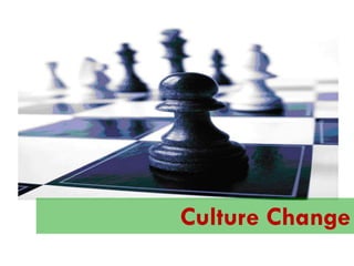 Understanding the
Balanced Scorecard

Culture Change

 