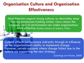 Organisation Culture and Organisation
Effectiveness
Most theorists regard strong cultures as desirable, since
having employees holding similar views about the
company and its environment can make organisations
more effective (Smither, Houston, & McIntire, 1996).

Culture affects performance indirectly through its influence
on the organisations‟s ability to implement change.
However, certain accounts where change failed due to the
culture not supporting the new strategy.
(Cummings and Worley, 2009)

 