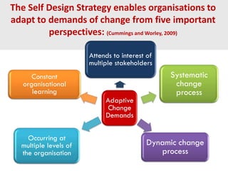 The Self Design Strategy enables organisations to
adapt to demands of change from five important
perspectives: (Cummings and Worley, 2009)
Attends to interest of
multiple stakeholders
Constant
organisational
learning
Adaptive
Change
Demands
Occurring at
multiple levels of
the organisation

Systematic
change
process

Dynamic change
process

 
