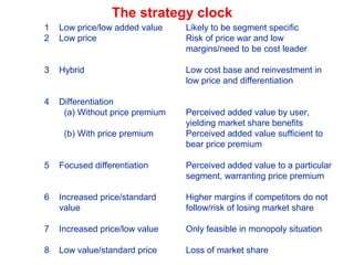 1 Low price/low added value Likely to be segment specific
2 Low price Risk of price war and low
margins/need to be cost leader
3 Hybrid Low cost base and reinvestment in
low price and differentiation
4 Differentiation
(a) Without price premium Perceived added value by user,
yielding market share benefits
(b) With price premium Perceived added value sufficient to
bear price premium
5 Focused differentiation Perceived added value to a particular
segment, warranting price premium
6 Increased price/standard Higher margins if competitors do not
value follow/risk of losing market share
7 Increased price/low value Only feasible in monopoly situation
8 Low value/standard price Loss of market share
The strategy clock
 