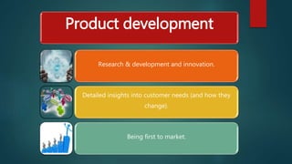 Product development
Research & development and innovation.
Detailed insights into customer needs (and how they
change).
Being first to market.
 