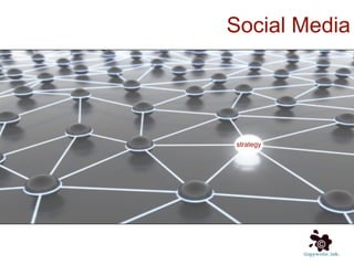 Social Media




strategy
 