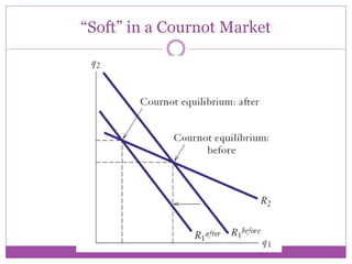 “Soft” in a Cournot Market
 