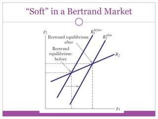 “Soft” in a Bertrand Market
 