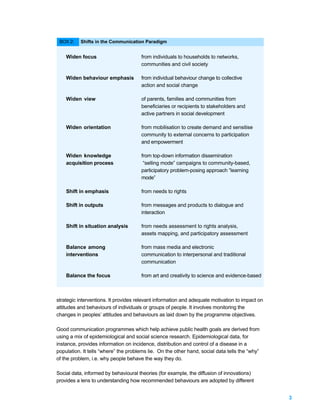 BOX 2:    Shifts in the Communication Paradigm


    Widen focus                       from individuals to households to networks,
                                      communities and civil society

    Widen behaviour emphasis          from individual behaviour change to collective
                                      action and social change

    Widen view                        of parents, families and communities from
                                      beneficiaries or recipients to stakeholders and
                                      active partners in social development

    Widen orientation                 from mobilisation to create demand and sensitise
                                      community to external concerns to participation
                                      and empowerment

    Widen knowledge                   from top-down information dissemination
    acquisition process                “selling mode” campaigns to community-based,
                                      participatory problem-posing approach “learning
                                      mode”

    Shift in emphasis                 from needs to rights

    Shift in outputs                  from messages and products to dialogue and
                                      interaction

    Shift in situation analysis       from needs assessment to rights analysis,
                                      assets mapping, and participatory assessment

    Balance among                     from mass media and electronic
    interventions                     communication to interpersonal and traditional
                                      communication

    Balance the focus                 from art and creativity to science and evidence-based



strategic interventions. It provides relevant information and adequate motivation to impact on
attitudes and behaviours of individuals or groups of people. It involves monitoring the
changes in peoples’ attitudes and behaviours as laid down by the programme objectives.

Good communication programmes which help achieve public health goals are derived from
using a mix of epidemiological and social science research. Epidemiological data, for
instance, provides information on incidence, distribution and control of a disease in a
population. It tells “where” the problems lie. On the other hand, social data tells the “why”
of the problem, i.e. why people behave the way they do.

Social data, informed by behavioural theories (for example, the diffusion of innovations)
provides a lens to understanding how recommended behaviours are adopted by different


                                                                                                 3
 
