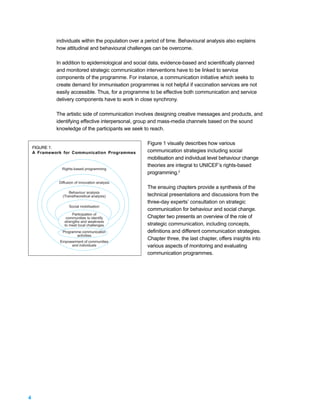 individuals within the population over a period of time. Behavioural analysis also explains
             how attitudinal and behavioural challenges can be overcome.

             In addition to epidemiological and social data, evidence-based and scientifically planned
             and monitored strategic communication interventions have to be linked to service
             components of the programme. For instance, a communication initiative which seeks to
             create demand for immunisation programmes is not helpful if vaccination services are not
             easily accessible. Thus, for a programme to be effective both communication and service
             delivery components have to work in close synchrony.

             The artistic side of communication involves designing creative messages and products, and
             identifying effective interpersonal, group and mass-media channels based on the sound
             knowledge of the participants we seek to reach.

                                                      Figure 1 visually describes how various
    FIGURE 1:
    A Framework for Communication Programmes          communication strategies including social
                                                      mobilisation and individual level behaviour change
                                                      theories are integral to UNICEF’s rights-based
               Rights-based programming
                                                      programming.2
              Diffusion of innovation analysis
                                                      The ensuing chapters provide a synthesis of the
                    Behaviour analysis
                (Transtheoretical analysis)           technical presentations and discussions from the
                                                      three-day experts’ consultation on strategic
                    Social mobilisation
                                                      communication for behaviour and social change.
                      Participation of
                  communities to identify             Chapter two presents an overview of the role of
                 strengths and weakness
                 to meet local challenges             strategic communication, including concepts,
                Programme communication               definitions and different communication strategies.
                       activities
                                                      Chapter three, the last chapter, offers insights into
              Empowerment of communities
                   and individuals                    various aspects of monitoring and evaluating
                                                      communication programmes.




4
 