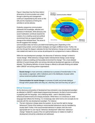 Figure 3 describes how the three distinct
                                                                 FIGURE 3:
dimensions of communication are united                           Strategic Communication Model 7
through a planning and management
continuum (represented by the arrow on the                                                                             Service delivery
                                                                                     Programme communication
left) and the importance of linking the
activities to service delivery.                                                           Social mobilisation
                                                                                                                       Social
                                                                    Community
                                                                                                                     advertising
                                                                    participation            Advocacy                – Tv, radio
Evidently, programme communication                                   & dialogue
                                                                                                                       & print
                                                                           Decision-makers at different
addresses the knowledge, attitudes and                                    levels to shape and implement             Interpersonal
                                                       Planning &                                                  communication
practices of individuals, while advocacy and           management          policies, including resources
                                                                                                         Organized
                                                       continuum CSOs +
social mobilisation contribute towards the                            NGOs Partnership and capacity networks
                                                                            building of change agents
creation of an enabling social and political
                                                                                Families, caregivers
environment that can support behaviour                                         (Social networks and
                                                     Service delivery              communities)                         Behaviour &
change at the individual level. The arrow to                                                                           social change
the left suggests that strategic
communication does not have a pre-determined starting point. Depending on the
programming context, communication strategies can begin at different levels. Further, the
pink line through the diagram reiterates the fact that behaviour change and social change are
inter-related and need to occur across all participants for a programme to make a difference.

Within the new development paradigm, the discourse of “behaviour change” is linked to
“social change”. While behaviour change implies individual level change; social change
seeks to create an enabling and favourable environment for change.8 Yet a more detailed
definition of social change within and among international development agencies is still being
debated. The following definition of social change is offered to stimulate thinking and debate
within UNICEF and among partner organisations.


     Social change is most commonly understood as a process of transformation in the
     way society is organised, within institutions and in the distribution of power within
     various social and political institutions.9

     Communication for social change is a process of public and private dialogue
     through which people define who they are, what they want and how they can get it.10


Ethical Concerns11
As the discourse and practice of development has embraced a new development paradigm
as reflected in UNICEF’s rights-based programming framework, the field of communication
is grappling with the language - and underlying ideas - used in describing certain
behavioural determinants and change processes. While there is no consensus on what
language best reflects the thinking, it is increasingly clear which terms and concepts do not
resonate with the new development paradigm. For instance:
l The term behaviour change raises the question: do we have the right to change
     behaviours? Some of the existing or recommended behaviours may be mandated by
     society itself. Further, if the recommended behaviour is absent, then the more
     appropriate term to use may be “behaviour development” rather than “behaviour
     change.” Ideally the causes of the non-optimal behaviour (in relation to health or
     development) should be understood and addressed.

                                                                                                                                          7
 
