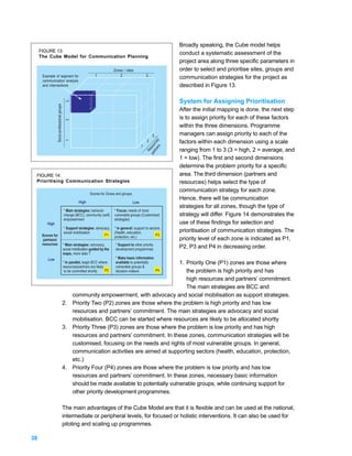 Broadly speaking, the Cube model helps
     FIGURE 13:
                                                                                                                     conduct a systematic assessment of the
     The Cube Model for Communication Planning
                                                                                                                     project area along three specific parameters in
                                                                                Zones / sites                        order to select and prioritise sites, groups and
      Example of segment for                                       1                2                  3...
                                                                                                                     communication strategies for the project as
      communication analysis
      and interventions                                                                                              described in Figure 13.
                                             3...




                                                                                                                     System for Assigning Prioritisation
                Socio-professional groups




                                                                                                                     After the initial mapping is done, the next step
                                                                                                                     is to assign priority for each of these factors
                                             2




                                                                                                                     within the three dimensions. Programme
                                                                                                              3...   managers can assign priority to each of the
                                                                                                        2
                                             1




                                                                                                                     factors within each dimension using a scale

                                                                                                            ers es
                                                                                                         rtn rc
                                                                                                   1
                                                                                                       pa esou       ranging from 1 to 3 (3 = high, 2 = average, and
                                                                                                         R

                                                                                                                     1 = low). The first and second dimensions
                                                                                                                     determine the problem priority for a specific
 FIGURE 14:                                                                                                          area. The third dimension (partners and
 Prioritising Communication Strategies                                                                               resources) helps select the type of
                                                                                                                     communication strategy for each zone.
                                                               Scores for Zones and groups
                                                                                                                     Hence, there will be communication
                                                       High                                  Low
                                                                                                                     strategies for all zones, though the type of
                                            * Main strategies: behavior         * Focus: needs of most
                                            change (BCC), community (self)      vulnerable groups (Customized        strategy will differ. Figure 14 demonstrates the
                                            empowerment                         strategies)
         High                                                                                                        use of these findings for selection and
                                            * Support strategies: advocacy,     * In general: support to sectors
                                            social mobilization                 (Health, education,                  prioritisation of communication strategies. The
      Scores for                                                       P1       protection, etc.)            P3
       partners/                                                                                                     priority level of each zone is indicated as P1,
      resources                             * Main strategies: advocacy,         * Support to other priority
                                            social mobilization guided by the    development programmes
                                                                                                                     P2, P3 and P4 in decreasing order.
                                            maps, more data ?
         Low                                                                     * Make basic information
                                            * In parallel, begin BCC where       available to potentially
                                                                                      1. Priority One (P1) zones are those where
                                            resources/partners are likely        vulnerable groups &
                                             to be committed shortly      P2                              P4
                                                                                         the problem is high priority and has
                                                                                 decision makers

                                                                                         high resources and partners’ commitment.
                                                                                         The main strategies are BCC and
                                          community empowerment, with advocacy and social mobilisation as support strategies.
                                       2. Priority Two (P2) zones are those where the problem is high priority and has low
                                          resources and partners’ commitment. The main strategies are advocacy and social
                                          mobilisation. BCC can be started where resources are likely to be allocated shortly
                                       3. Priority Three (P3) zones are those where the problem is low priority and has high
                                          resources and partners’ commitment. In these zones, communication strategies will be
                                          customised, focusing on the needs and rights of most vulnerable groups. In general,
                                          communication activities are aimed at supporting sectors (health, education, protection,
                                          etc.)
                                       4. Priority Four (P4) zones are those where the problem is low priority and has low
                                          resources and partners’ commitment. In these zones, necessary basic information
                                          should be made available to potentially vulnerable groups, while continuing support for
                                          other priority development programmes.

                                       The main advantages of the Cube Model are that it is flexible and can be used at the national,
                                       intermediate or peripheral levels, for focused or holistic interventions. It can also be used for
                                       piloting and scaling up programmes.

38
 